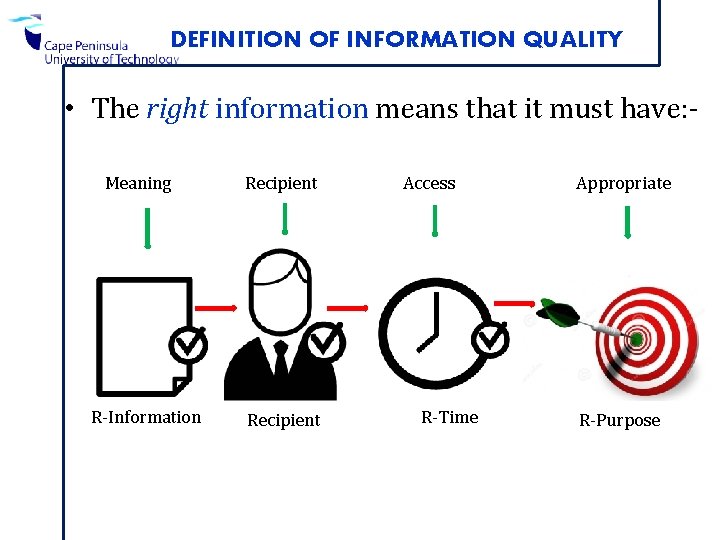 DEFINITION OF INFORMATION QUALITY • The right information means that it must have: Meaning