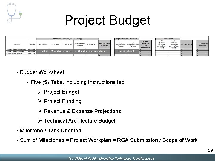 Project Budget • Budget Worksheet ◦ Five (5) Tabs, including Instructions tab Ø Project