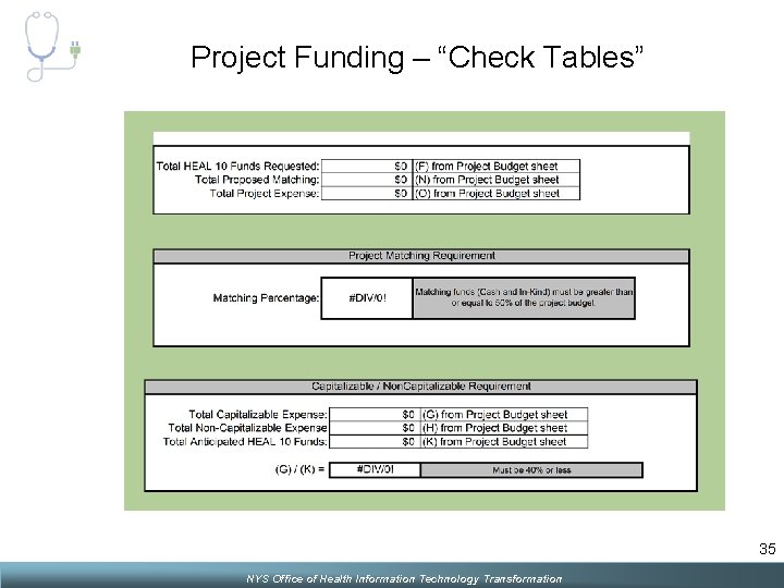 Project Funding – “Check Tables” 35 NYS Office of Health Information Technology Transformation 