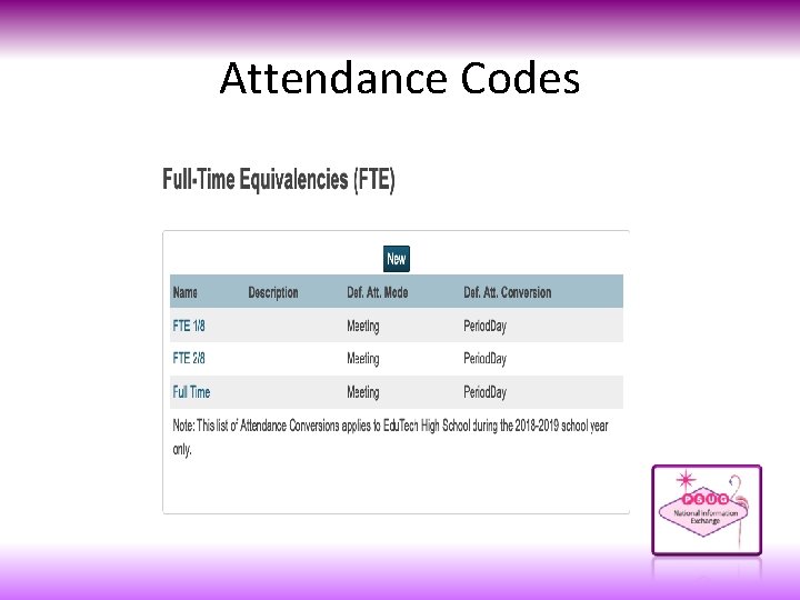 Attendance Codes 