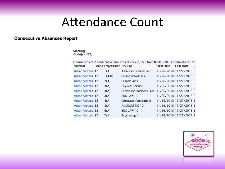 Attendance Count 