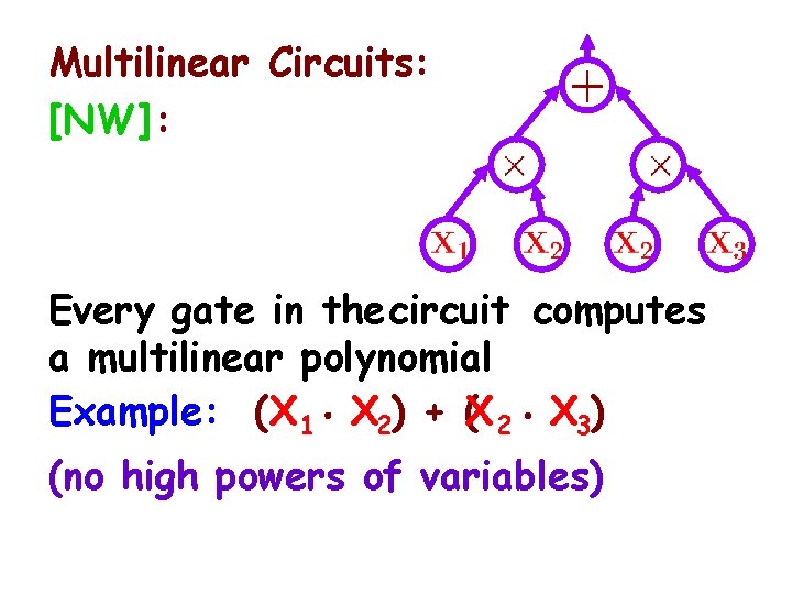 Multilinear Circuits: [NW]: Every gate in the circuit computes a multilinear polynomial Example: (X