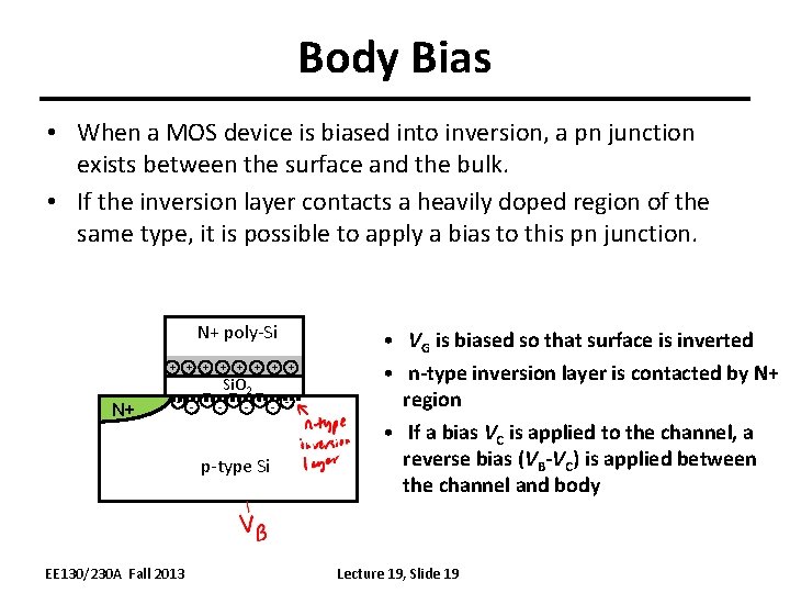 Body Bias • When a MOS device is biased into inversion, a pn junction