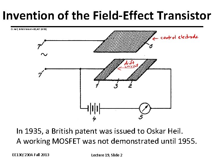 Invention of the Field-Effect Transistor O. Heil, British Patent 439, 457 (1935) In 1935,