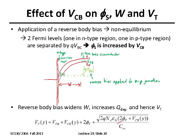 Effect of VCB on f. S, W and VT • Application of a reverse