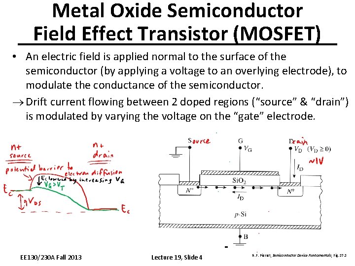 Metal Oxide Semiconductor Field Effect Transistor (MOSFET) • An electric field is applied normal