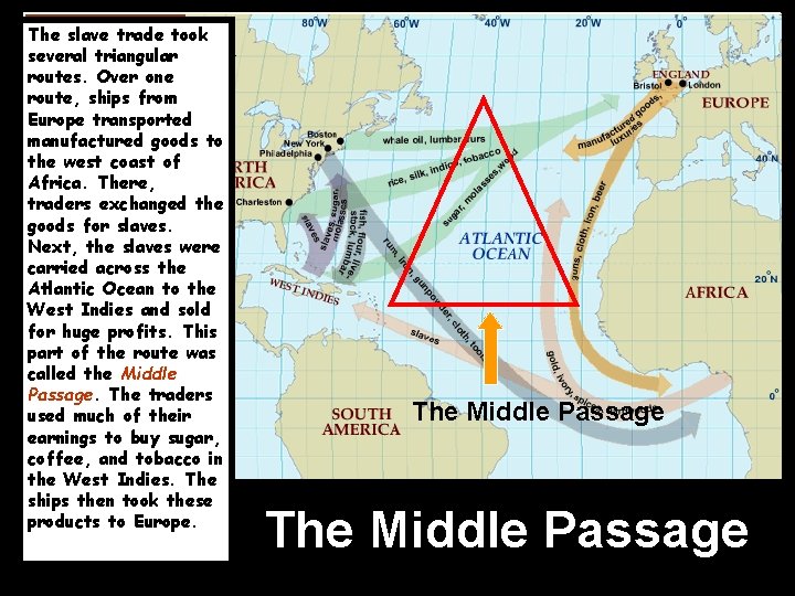 The slave trade took several triangular routes. Over one route, ships from Europe transported The slave trade took several triangular routes. Over one route, ships from Europe transported