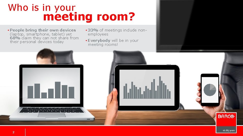 Who is in your meeting room? • People bring their own devices (laptop, smartphone, Who is in your meeting room? • People bring their own devices (laptop, smartphone,