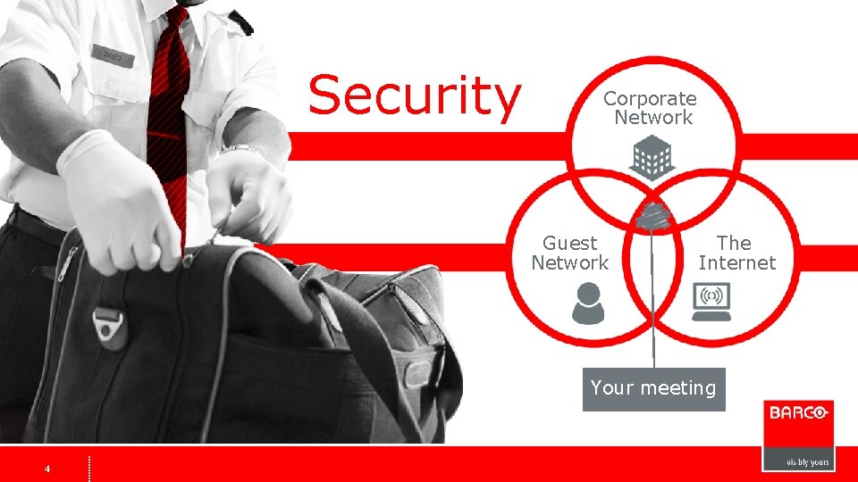 Security Corporate Network Guest Network The Internet Your meeting 4 4 Security Corporate Network Guest Network The Internet Your meeting 4 4
