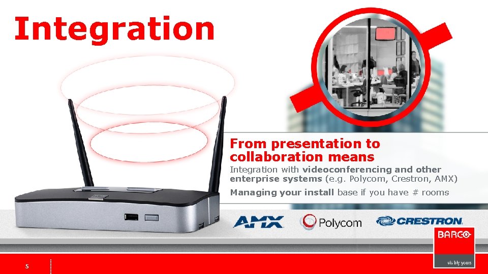 Integration From presentation to collaboration means Integration with videoconferencing and other enterprise systems (e. Integration From presentation to collaboration means Integration with videoconferencing and other enterprise systems (e.