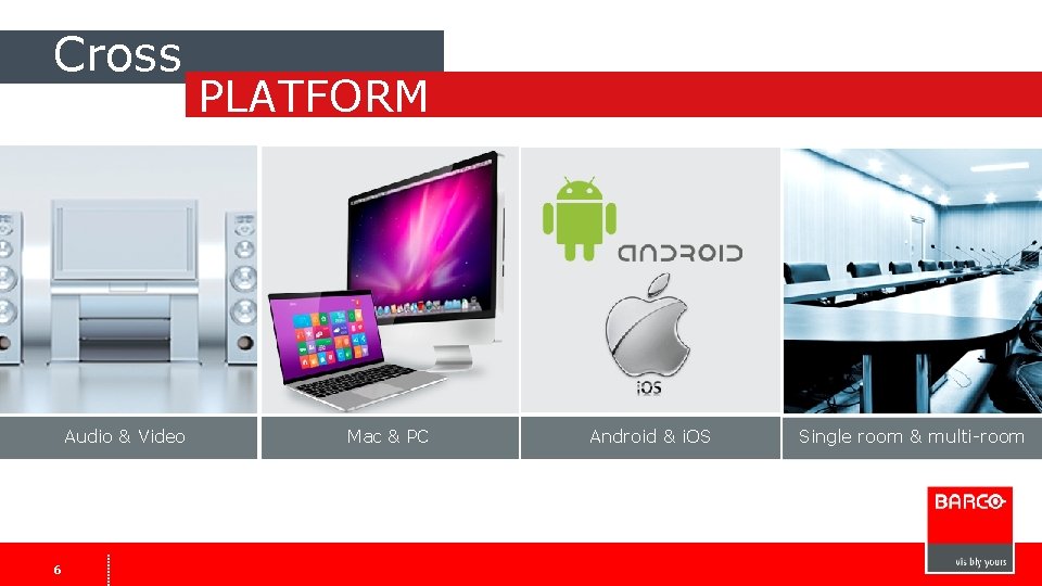 Cross Audio & Video 6 6 PLATFORM Mac & PC Android & i. OS Cross Audio & Video 6 6 PLATFORM Mac & PC Android & i. OS