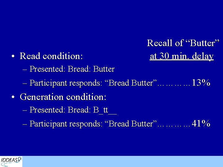  • Read condition: Recall of “Butter” at 30 min. delay – Presented: Bread: