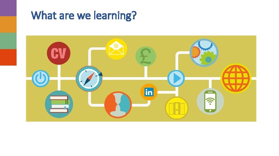 What are we learning? 