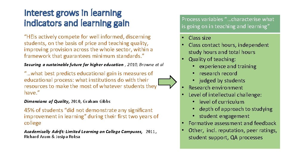 Interest grows in learning indicators and learning gain “HEIs actively compete for well informed,