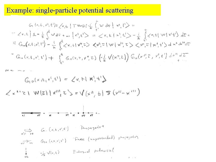 Example: single-particle potential scattering 