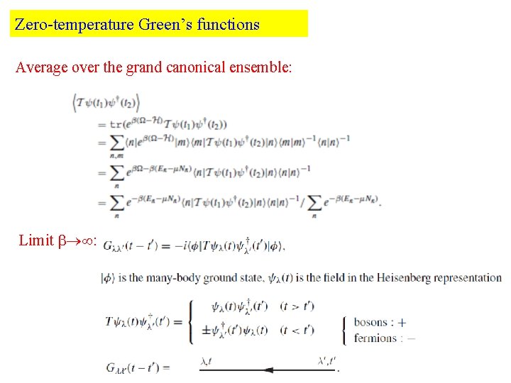 Zero-temperature Green’s functions Average over the grand canonical ensemble: Limit : 