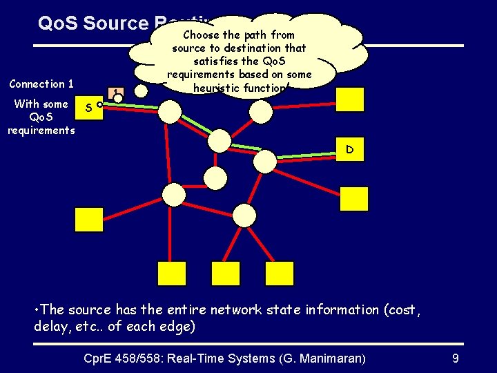 Qo. S Source Routing Choose the path from Connection 1 With some S Qo.