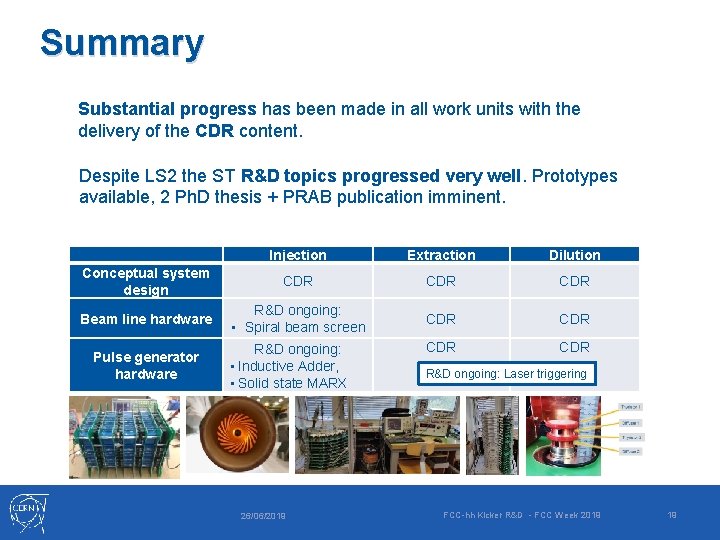 Summary Substantial progress has been made in all work units with the delivery of