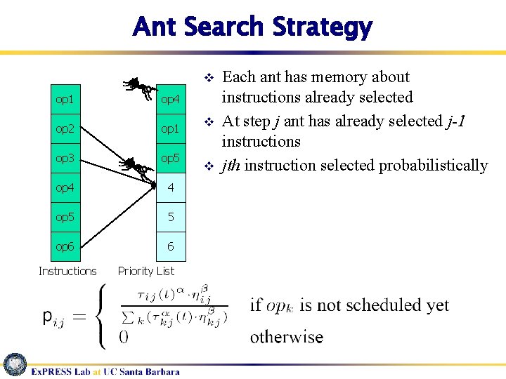 Ant Search Strategy v op 1 op 4 1 op 2 op 1 2