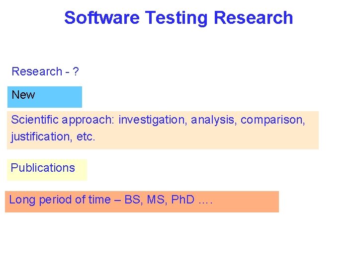 Software Testing Research - ? New Scientific approach: investigation, analysis, comparison, justification, etc. Publications