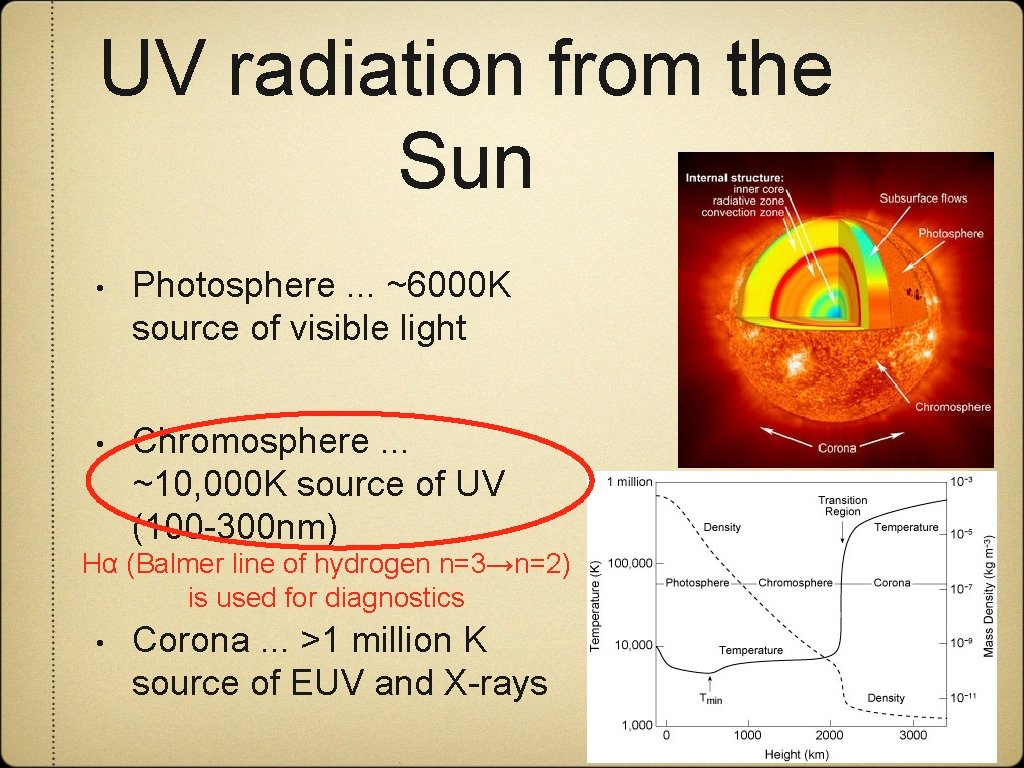 UV radiation from the Sun • Photosphere. . . ~6000 K source of visible