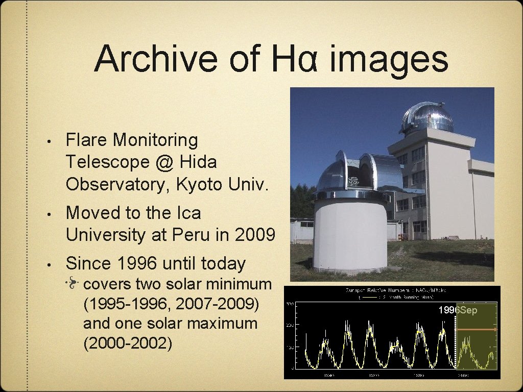 Archive of Hα images • Flare Monitoring Telescope @ Hida Observatory, Kyoto Univ. •