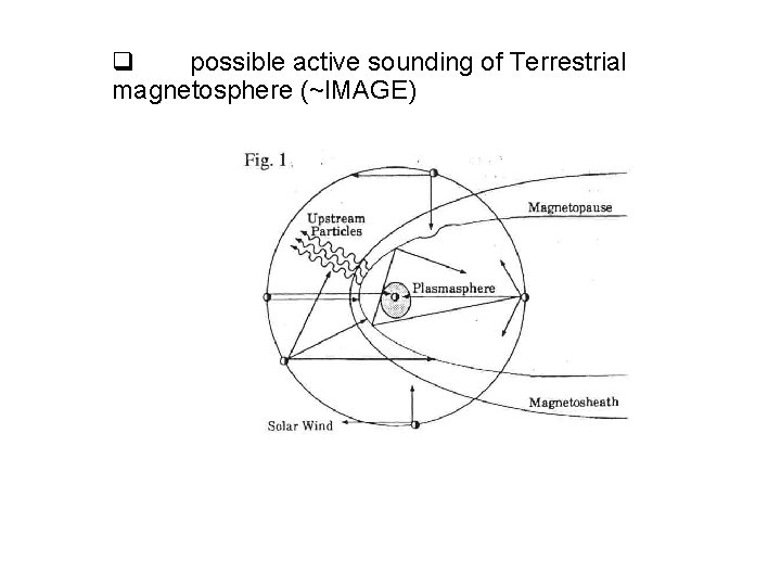 q possible active sounding of Terrestrial magnetosphere (~IMAGE) q possible active sounding of Terrestrial magnetosphere (~IMAGE)