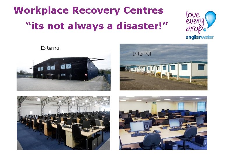 Workplace Recovery Centres “its not always a disaster!” External Internal 