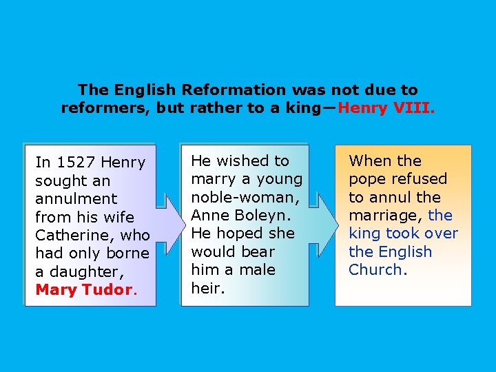 The English Reformation was not due to reformers, but rather to a king—Henry VIII. The English Reformation was not due to reformers, but rather to a king—Henry VIII.