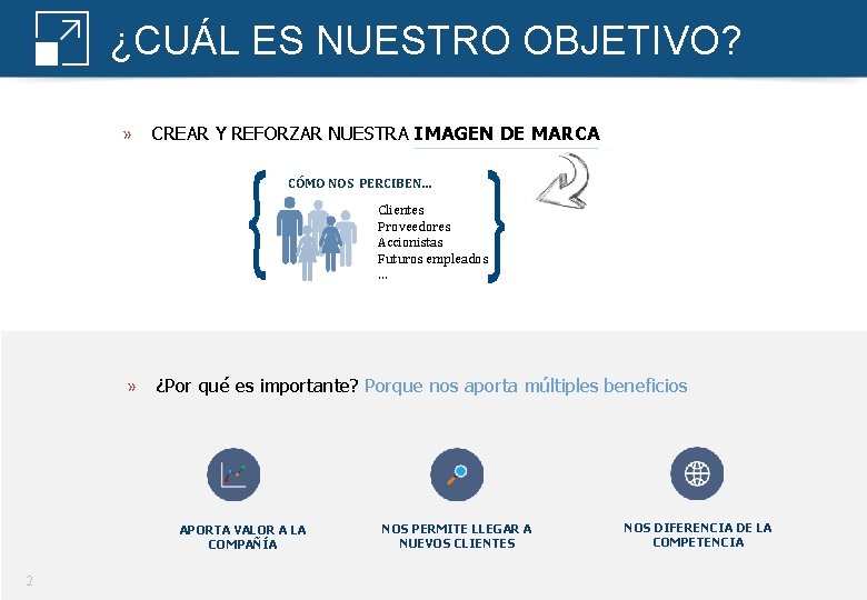 ¿CUÁL ES NUESTRO OBJETIVO? » CREAR Y REFORZAR NUESTRA IMAGEN DE MARCA CÓMO NOS