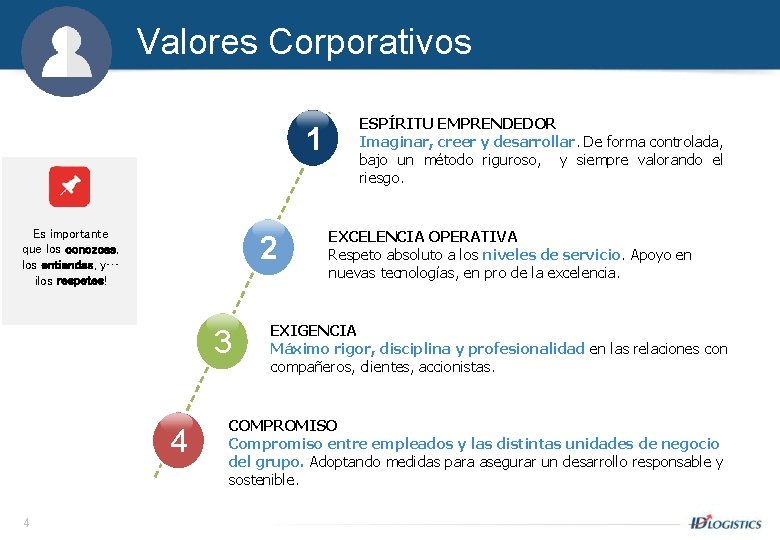 Valores Corporativos 1 Es importante que los conozcas, los entiendas, y… ¡los respetes! 2
