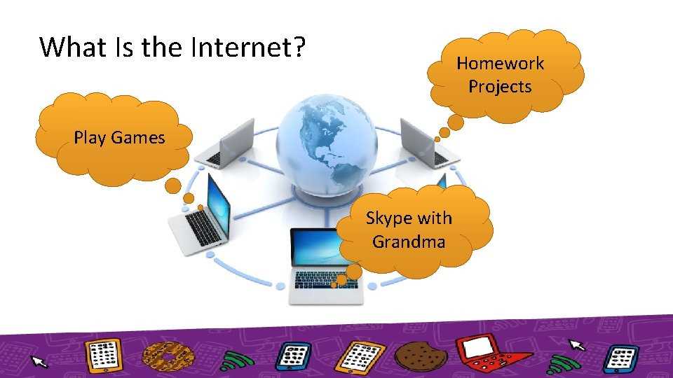 What Is the Internet? Homework Projects Play Games Skype with Grandma 