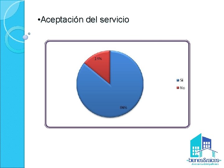  • Aceptación del servicio 