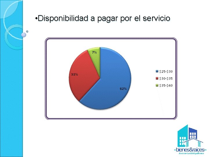  • Disponibilidad a pagar por el servicio 