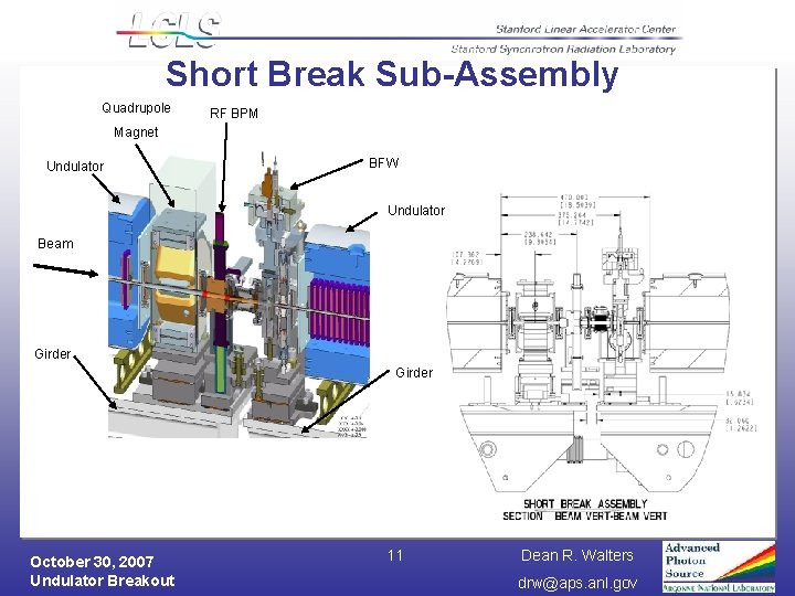 Short Break Sub-Assembly Quadrupole RF BPM Magnet Undulator BFW Undulator Beam Girder October 30,