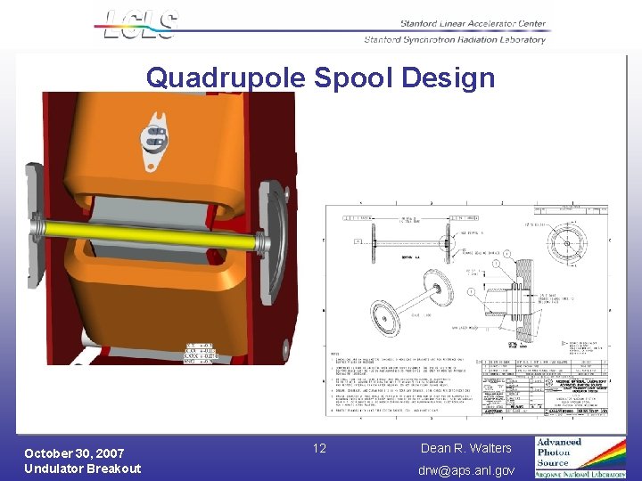 Quadrupole Spool Design October 30, 2007 Undulator Breakout 12 Dean R. Walters drw@aps. anl.