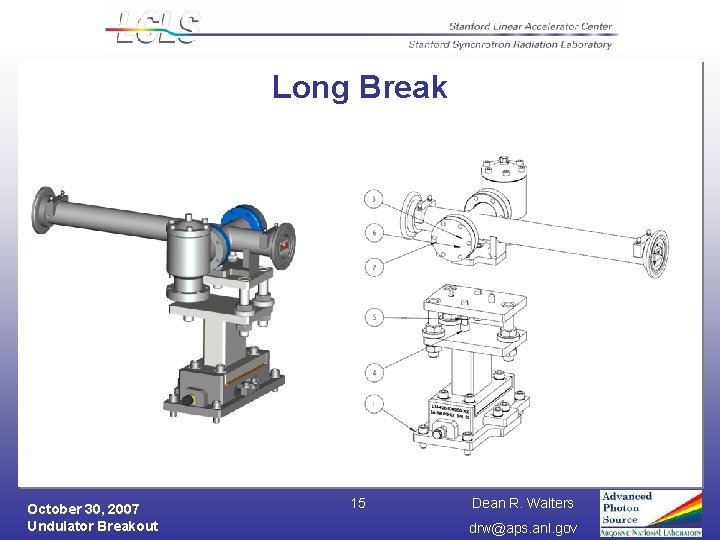 Long Break October 30, 2007 Undulator Breakout 15 Dean R. Walters drw@aps. anl. gov