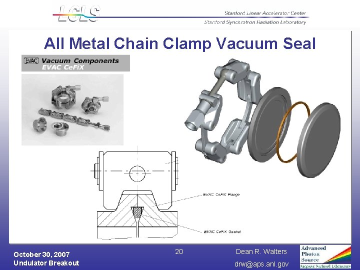 All Metal Chain Clamp Vacuum Seal October 30, 2007 Undulator Breakout 20 Dean R.