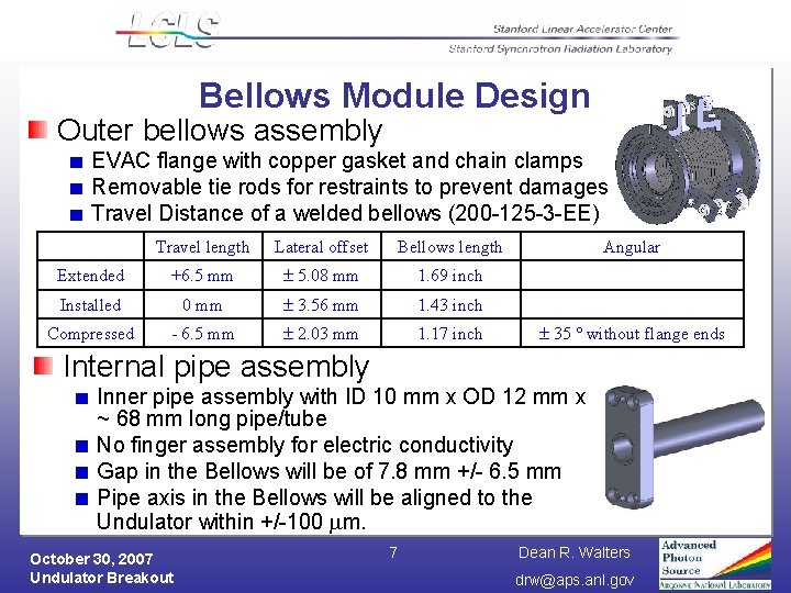 Bellows Module Design Outer bellows assembly EVAC flange with copper gasket and chain clamps