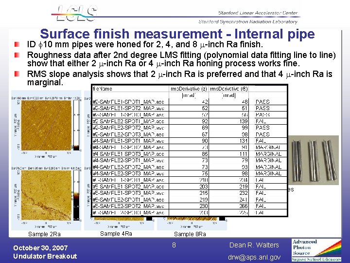 Surface finish measurement - Internal pipe ID 10 mm pipes were honed for 2,