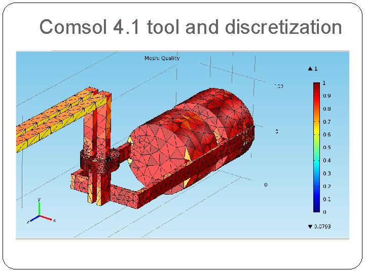 Comsol 4. 1 tool and discretization 