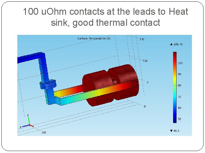 100 u. Ohm contacts at the leads to Heat sink, good thermal contact 