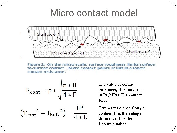Micro contact model In reality there’s a 2 micron thick Ni coating layer on