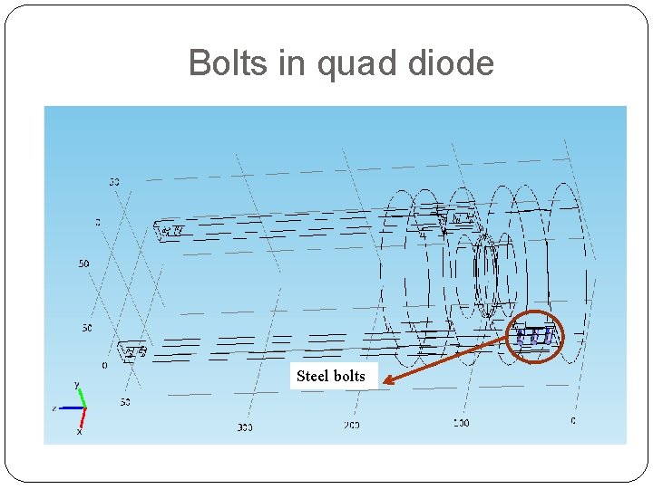 Bolts in quad diode Steel bolts 