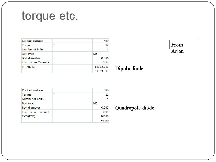 torque etc. From Arjan Dipole diode Quadropole diode 