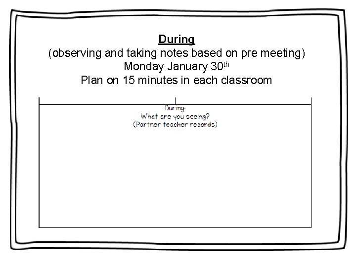 During (observing and taking notes based on pre meeting) Monday January 30 th Plan