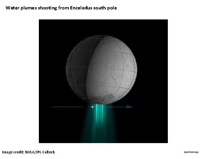 Water plumes shooting from Enceladus south pole Image credit: NASA/JPL-Caltech Spectroscopy 