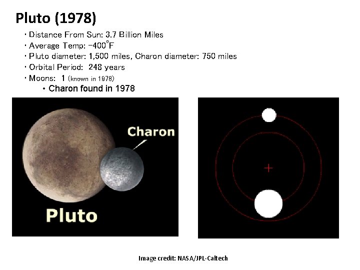 Pluto (1978) • Distance From Sun: 3. 7 Billion Miles o • Average Temp: