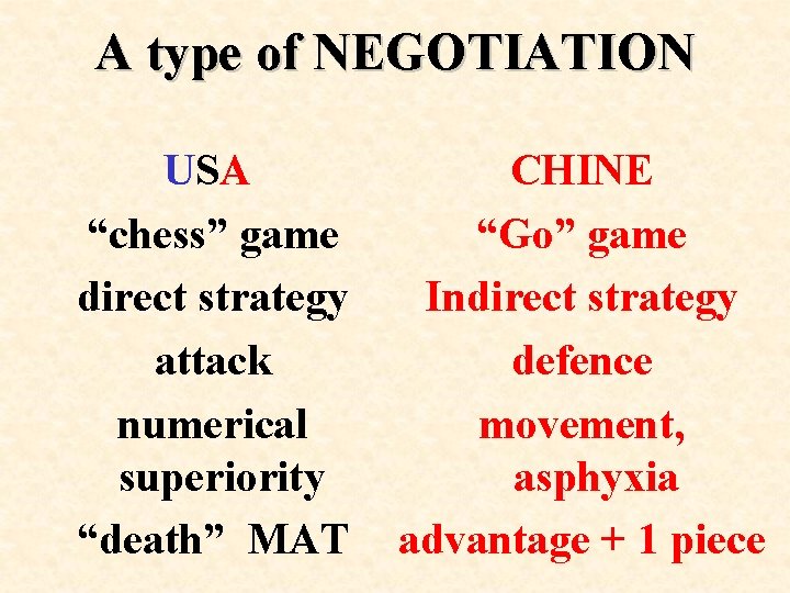 A type of NEGOTIATION USA “chess” game direct strategy attack numerical superiority “death” MAT