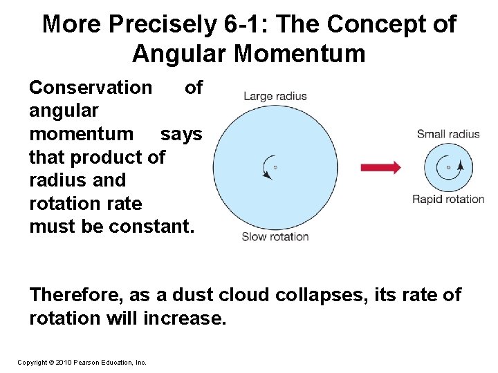 More Precisely 6 -1: The Concept of Angular Momentum Conservation of angular momentum says